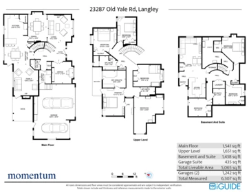 Playground / Recreational Area Near 23287 Old Yale Road, Langley, BC