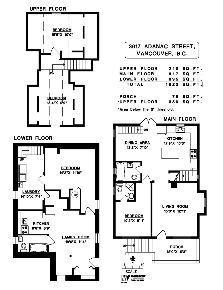 Swimming Pool Photo of 3617 Adanac Street, Vancouver, BC