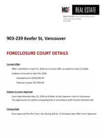 Front Yard Photo of 903 239 Keefer Street, Vancouver, BC