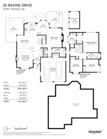 Fitness Center Photo Near 25 Ravine Drive, Port Moody, BC