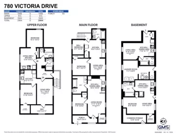780 Victoria Drive, Vancouver, BC, Vancouver — Single Family Residence for sale