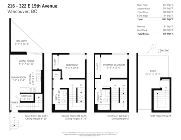 Community Amenities Photo (Clubhouse) of 216 322 E 15th Avenue, Vancouver, BC