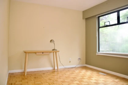 Walk-In Closet Photo of 1624 W 61st Avenue, Vancouver, BC