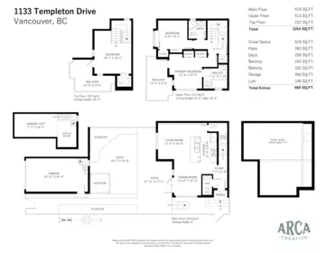 Aerial View of 1133 Templeton Drive, Vancouver, BC