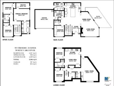 Community Amenities Photo (Clubhouse) of 900 Hendry Avenue, North Vancouver, BC