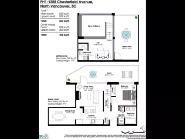 Garage Interior Photo of PH1 1288 Chesterfield Avenue, North Vancouver, BC