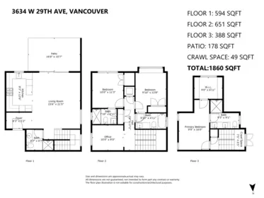 Community Amenities Photo (Clubhouse) of 3634 W 29 Avenue, Vancouver, BC