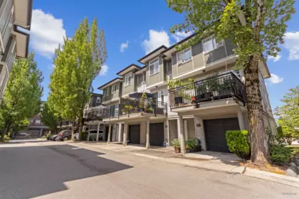 Hot Tub / Spa Photo of 19 1010 Ewen Avenue, New Westminster, BC