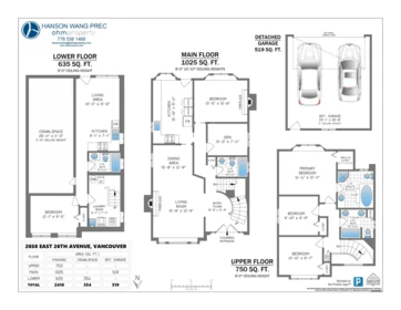 Aerial View of 2038 E 26th Avenue, Vancouver, BC
