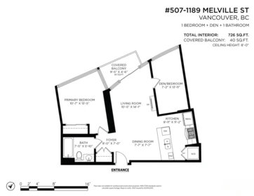 Swimming Pool Photo of 507 1189 Melville Street, Vancouver, BC