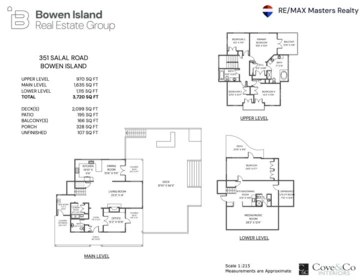 Fitness Center Photo Near 351 Salal Road, Bowen Island, BC