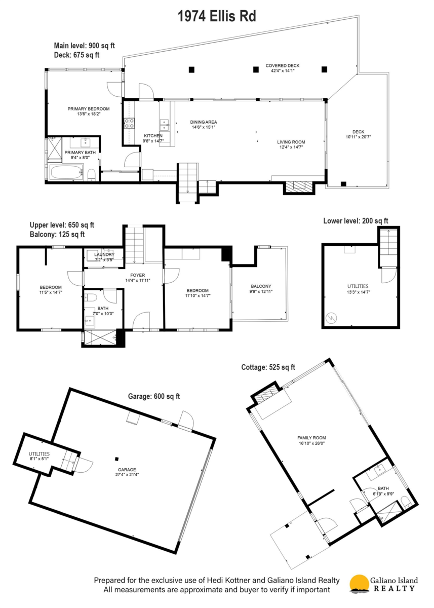 Walk-In Closet Photo of 1974 Ellis Road, Galiano Island, BC