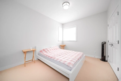Bedroom 3 Photo of 6291 Semlin Court, Richmond, BC