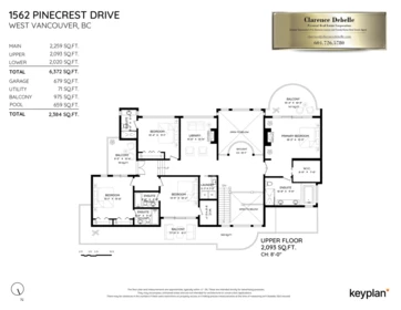 Street View Photo of 1562 Pinecrest Drive, West Vancouver, BC