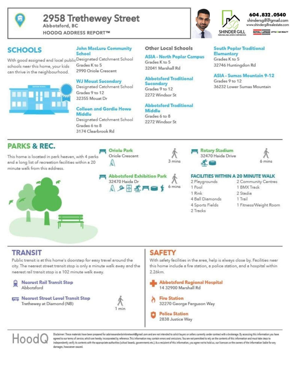 Breakfast Nook Photo of 409 2958 Trethewey Street, Abbotsford, BC