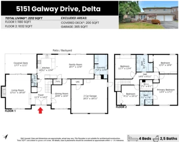 5151 Galway Drive, Delta, BC, Delta — Single Family Residence for sale