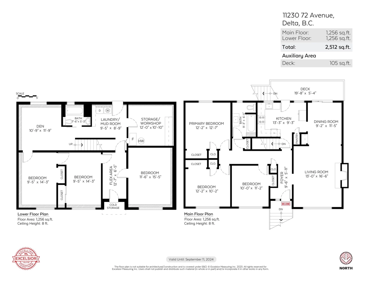 Pantry Photo of 11230 72 Avenue, Delta, BC