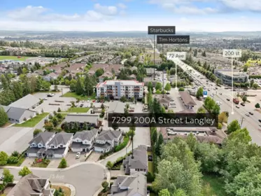Garden / Landscaping Photo of 7299 200a Street, Langley, BC