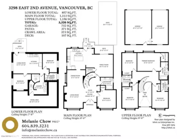 Walk-In Closet Photo of 3298 E 2nd Avenue, Vancouver, BC