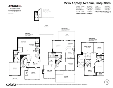 Street View Photo of 2225 Kaptey Avenue, Coquitlam, BC