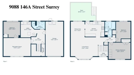9088 146a Street, Surrey, BC, Surrey — Single Family Residence for sale
