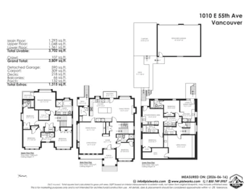 Fitness Center Photo Near 1010 E 55th Avenue, Vancouver, BC