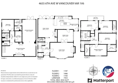 Street View Photo of 4655 W 6th Avenue, Vancouver, BC