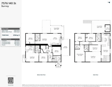 7576 140 Street, Surrey, BC, Surrey — Single Family Residence for sale