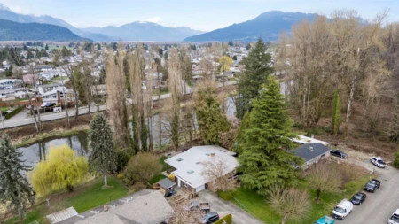 Community Amenities Photo (Clubhouse) of 46589 Riverside Drive, Chilliwack, BC