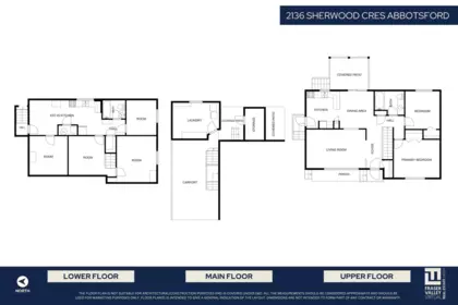 Hot Tub / Spa Photo of 2136 Sherwood Crescent, Abbotsford, BC