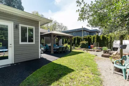 Community Amenities Photo (Clubhouse) of 17123 Avenue, Surrey, BC