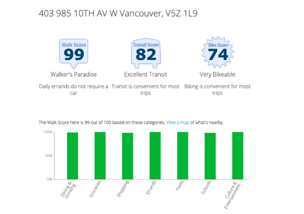 Backyard Photo of 403 985 W 10th Avenue, Vancouver, BC