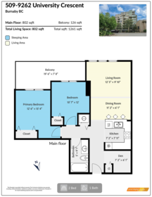 Garden / Landscaping Photo of 509 9262 University Crescent, Burnaby, BC