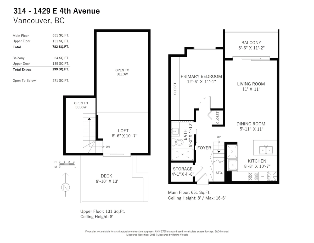 Front Yard Photo of 314 1429 E 4th Avenue, Vancouver, BC