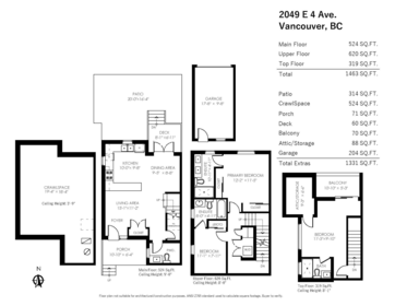Street View Photo of 2049 E 4th Avenue, Vancouver, BC