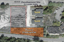 5883 Cowrie Street, Sechelt, BC