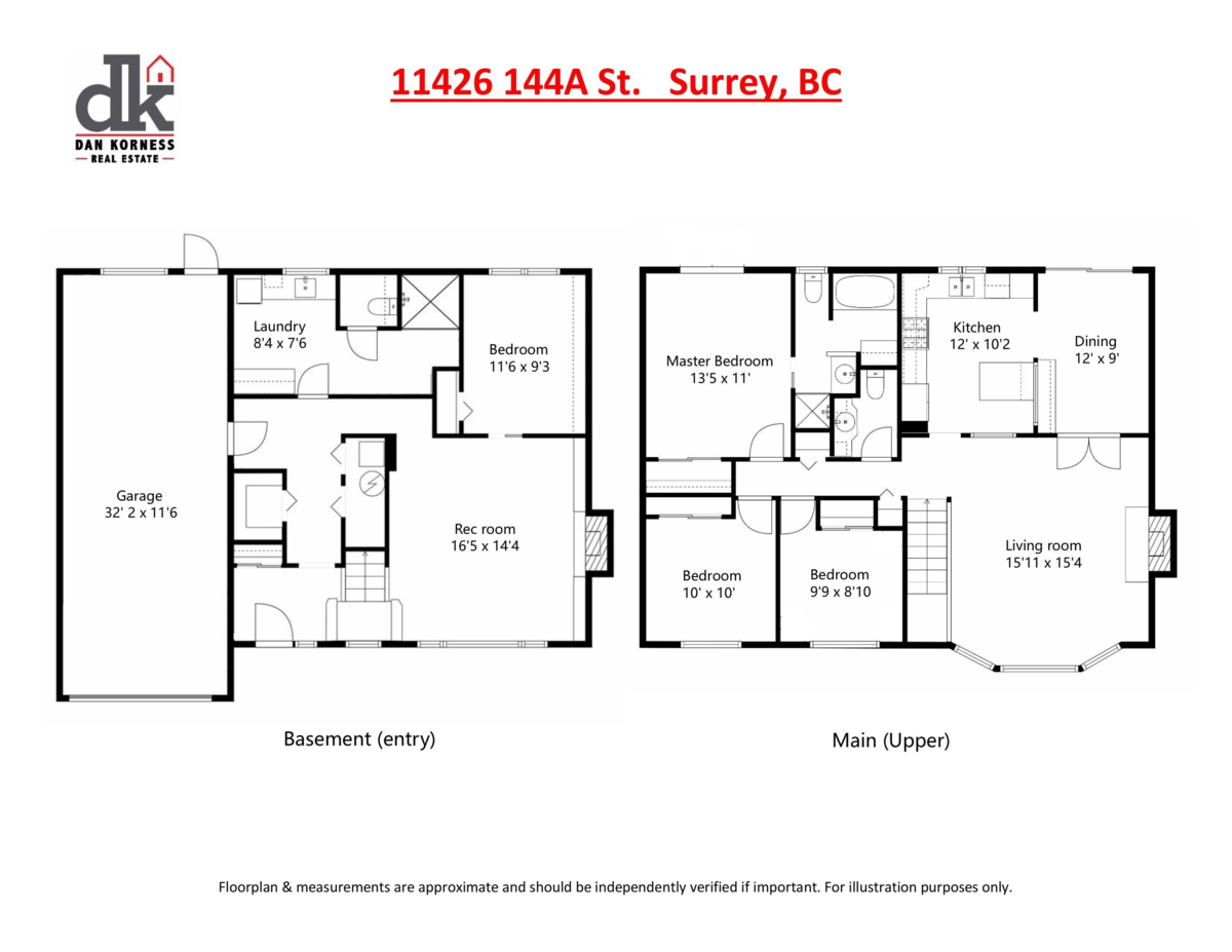 Garden / Landscaping Photo of 11426 144a Street, Surrey, BC