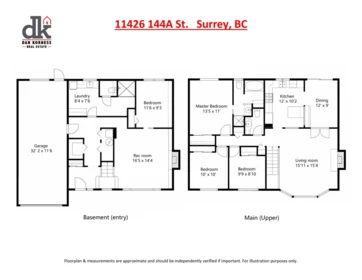 Garden / Landscaping Photo of 11426 144a Street, Surrey, BC