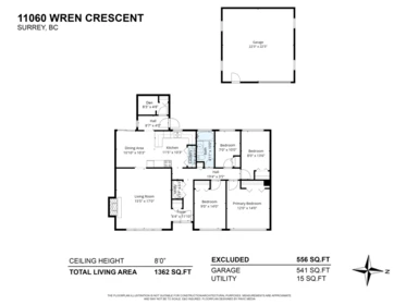 11060 Wren Crescent, Surrey, BC, Surrey — Single Family Residence for sale