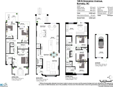 128 N Grosvenor Avenue, Burnaby, BC, Burnaby — Half Duplex for sale