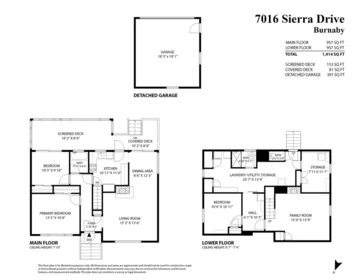 Basement Recreation Room Photo of 7016 Sierra Drive, Burnaby, BC
