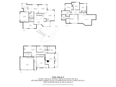 Fitness Center Photo Near 11895 Chateau Wynd, Delta, BC