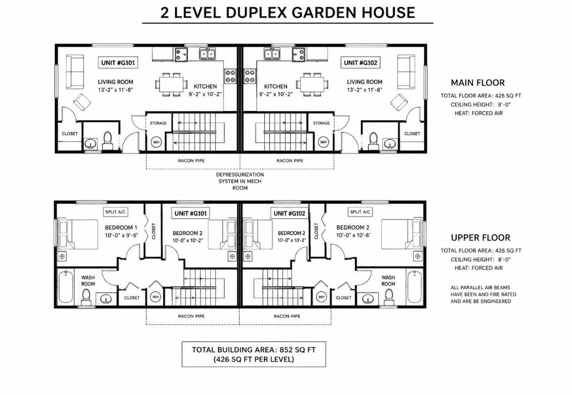 Dining Area Photo of 5820 184 Street, Surrey, BC