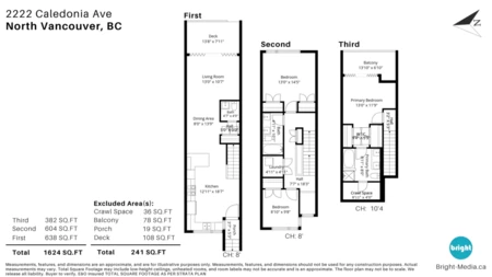 Aerial View of 2222 Caledonia Avenue, North Vancouver, BC