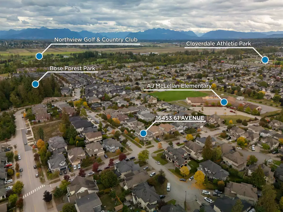 Fitness Center Photo Near 16453 61 Avenue, Surrey, BC