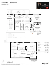 Fitness Center Photo Near 33172 Hill Avenue, Mission, BC