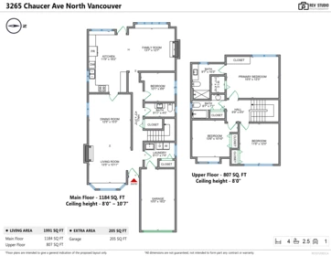 Outdoor Patio Photo of 3265 Chaucer Avenue, North Vancouver, BC