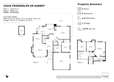 Playground / Recreational Area Near 10446 Fraserglen Drive, Surrey, BC
