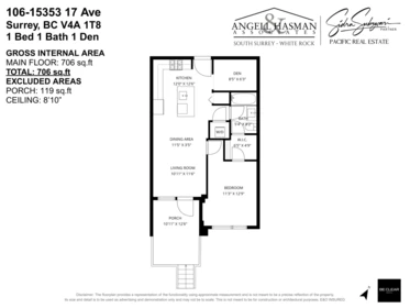 Laundry Room Photo of 106 15353 17 Avenue, Surrey, BC