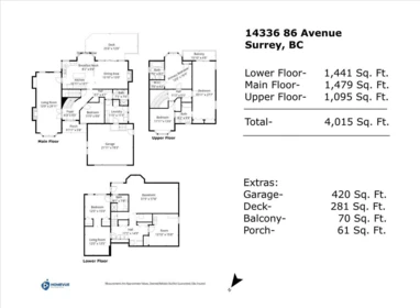 Playground / Recreational Area Near 14336 86 Avenue, Surrey, BC